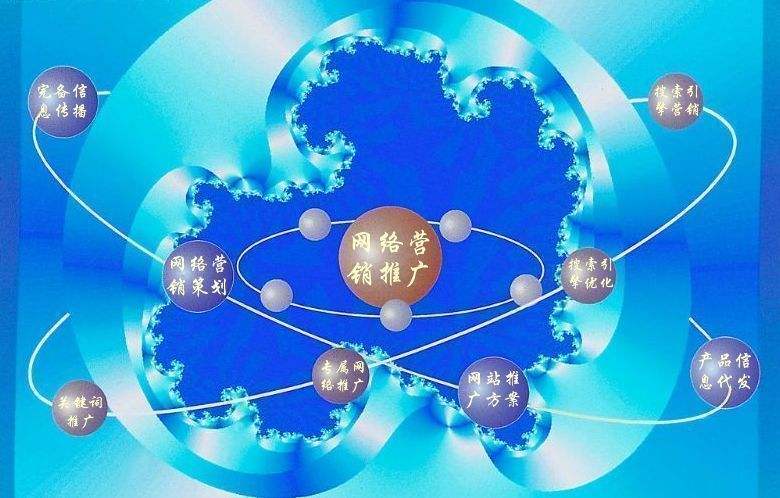 库车新媒体运营企业需要掌握的网络推广技巧有哪些